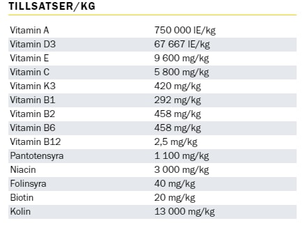 sizeguide